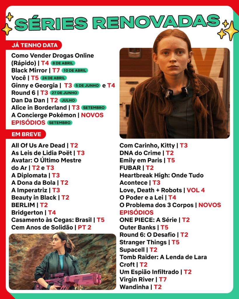 Netflix anuncia todas as séries que renovou para 2025