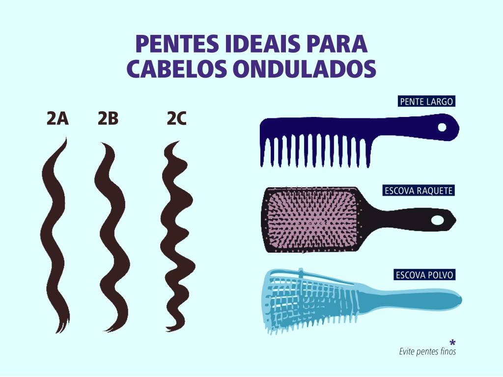 melhores-mentes-cabelos-cacheados Melhores pentes para cabelos ondulados
