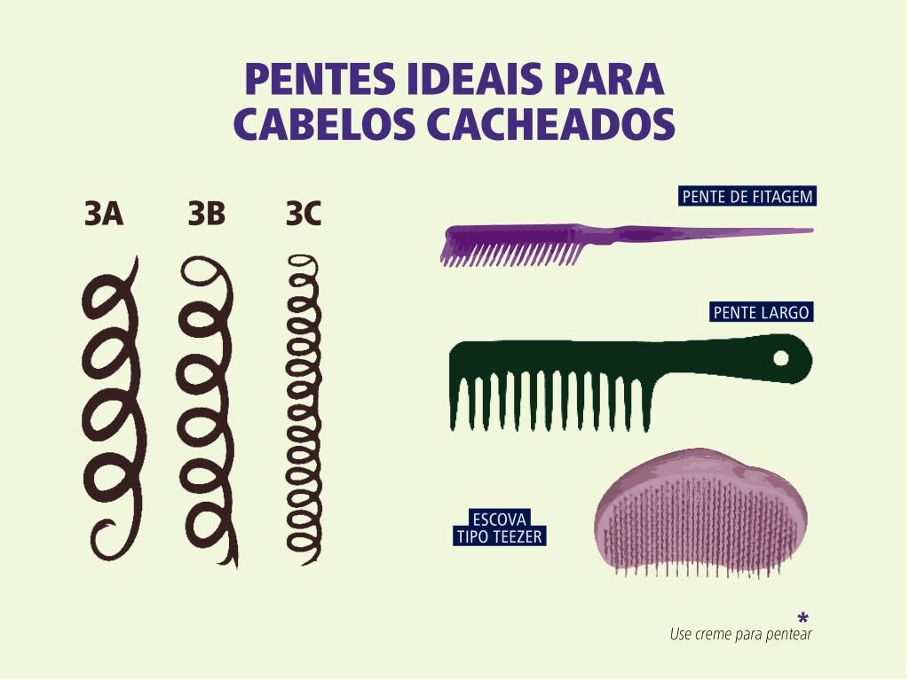 melhores-pentes-cabelos-ondulados Melhores pentes para cabelos cacheados