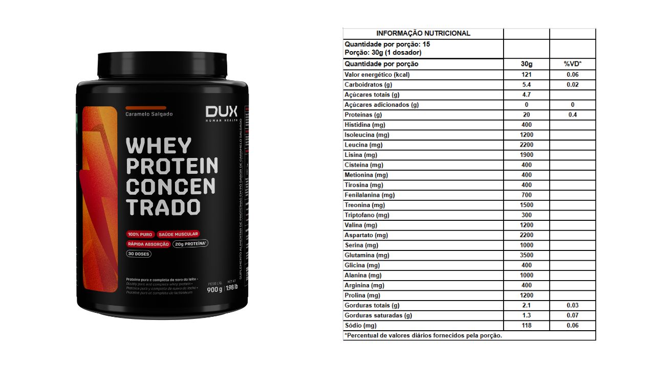 Imagem de embalagem de whey e tabela nutricional
