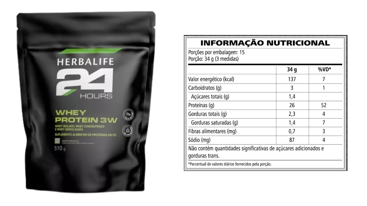 Imagem de embalagem de whey e tabela nutricional