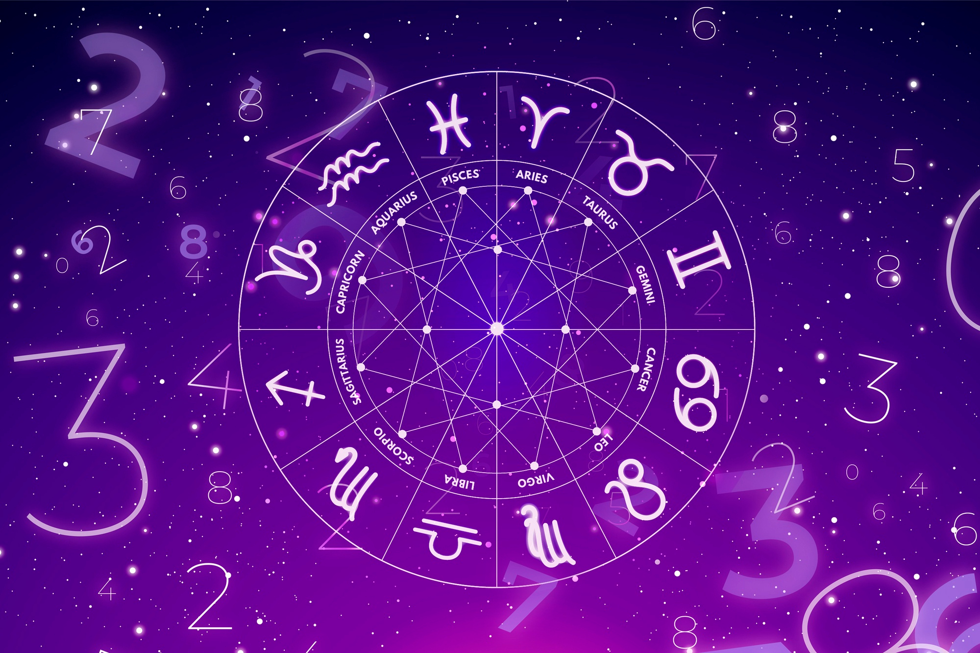 Mapa astral com signos do zod&iacute;aco e n&uacute;meros em tons de roxo, ilustrando tr&acirc;nsitos astrol&oacute;gicos intensos de 2026, como retrograda&ccedil;&otilde;es, quadraturas e momentos de revis&atilde;o emocional e financeira.